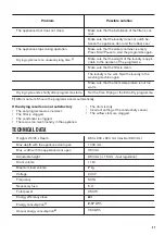 Preview for 27 page of Zanussi ZDH7332PZ User Manual