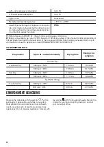 Preview for 28 page of Zanussi ZDH7332PZ User Manual