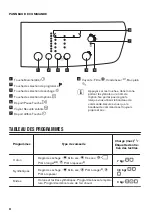 Preview for 34 page of Zanussi ZDH7332PZ User Manual