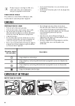 Preview for 38 page of Zanussi ZDH7332PZ User Manual