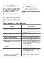 Preview for 40 page of Zanussi ZDH7332PZ User Manual