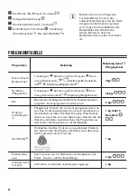 Preview for 48 page of Zanussi ZDH7332PZ User Manual