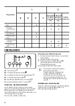 Preview for 50 page of Zanussi ZDH7332PZ User Manual