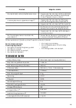 Preview for 55 page of Zanussi ZDH7332PZ User Manual