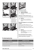 Preview for 13 page of Zanussi ZDH8333P User Manual