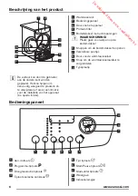 Preview for 6 page of Zanussi ZDH8333W User Manual