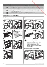 Preview for 12 page of Zanussi ZDH8333W User Manual