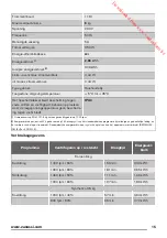 Preview for 15 page of Zanussi ZDH8333W User Manual