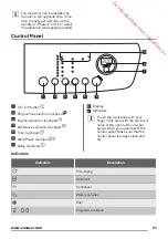 Preview for 21 page of Zanussi ZDH8333W User Manual