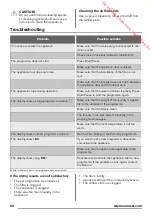 Preview for 28 page of Zanussi ZDH8333W User Manual