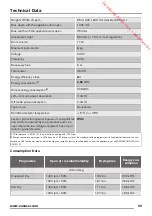 Preview for 29 page of Zanussi ZDH8333W User Manual