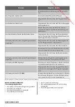 Preview for 59 page of Zanussi ZDH8333W User Manual