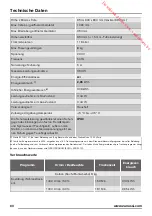 Preview for 60 page of Zanussi ZDH8333W User Manual