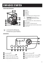 Предварительный просмотр 21 страницы Zanussi ZDH8353W User Manual