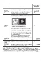 Предварительный просмотр 23 страницы Zanussi ZDH8353W User Manual