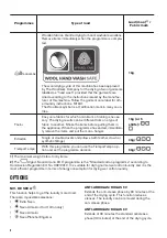 Preview for 8 page of Zanussi ZDH8373W User Manual