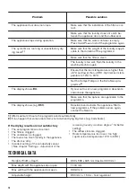 Preview for 14 page of Zanussi ZDH8373W User Manual