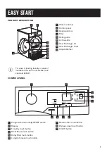 Preview for 7 page of Zanussi ZDH87A2DG User Manual