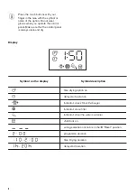 Preview for 8 page of Zanussi ZDH87A2DG User Manual