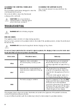 Preview for 18 page of Zanussi ZDH87A2DG User Manual