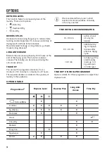 Предварительный просмотр 10 страницы Zanussi ZDH87A2PW User Manual