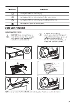 Предварительный просмотр 15 страницы Zanussi ZDH87A2PW User Manual