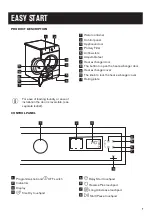 Preview for 7 page of Zanussi ZDH87B4PW User Manual