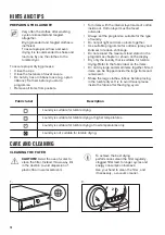 Preview for 14 page of Zanussi ZDH87B4PW User Manual