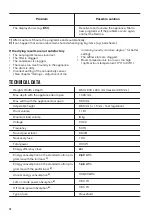 Preview for 14 page of Zanussi ZDH8903PZ User Manual