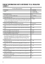 Preview for 16 page of Zanussi ZDH8903PZ User Manual