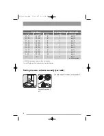 Предварительный просмотр 8 страницы Zanussi ZDI 100 User Manual