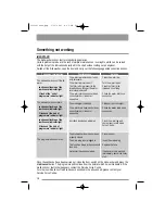 Предварительный просмотр 16 страницы Zanussi ZDI 100 User Manual