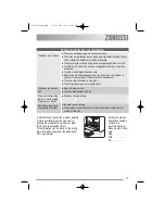 Предварительный просмотр 17 страницы Zanussi ZDI 100 User Manual