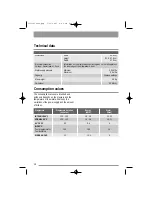 Предварительный просмотр 18 страницы Zanussi ZDI 100 User Manual