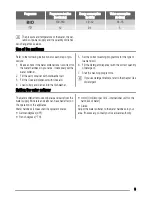 Preview for 5 page of Zanussi ZDI 112 User Manual