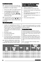 Preview for 6 page of Zanussi ZDI 16011 User Manual