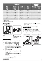 Preview for 7 page of Zanussi ZDI 16011 User Manual