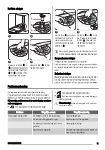 Preview for 11 page of Zanussi ZDI 16011 User Manual