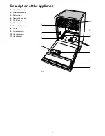 Preview for 6 page of Zanussi ZDI 425 Instruction Book