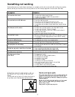 Preview for 12 page of Zanussi ZDI 6052 Instruction Book