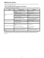 Preview for 13 page of Zanussi ZDI 6053 QA Instruction Book