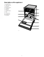 Preview for 4 page of Zanussi ZDI 6053 SX Instruction Book