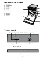 Preview for 4 page of Zanussi ZDI 6054 QX Instruction Book