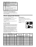 Preview for 7 page of Zanussi ZDI 6453 Instruction Book