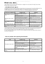 Preview for 14 page of Zanussi ZDI 6894 Instruction Book