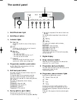 Preview for 4 page of Zanussi ZDI 6895 SX Instruction Book