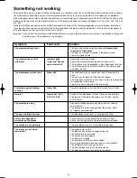 Preview for 15 page of Zanussi ZDI 6895 SX Instruction Book