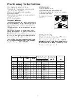 Preview for 7 page of Zanussi ZDI 6896 SX Instruction Book