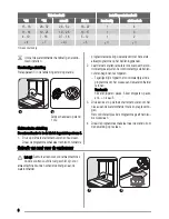 Preview for 6 page of Zanussi ZDI101 User Manual