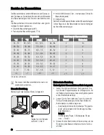 Preview for 50 page of Zanussi ZDI101 User Manual